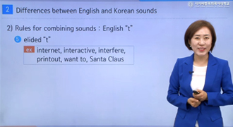 영어발음지도 이미지